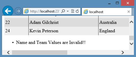 Model State Error through Validation Summary